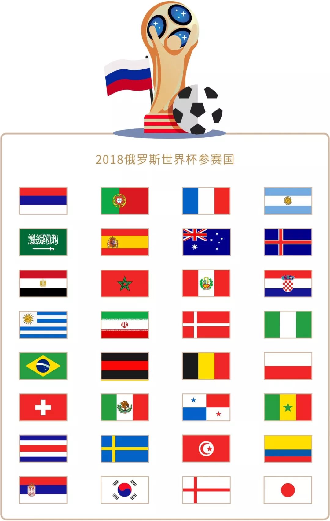 变化资本