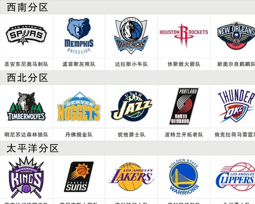 受瞩目