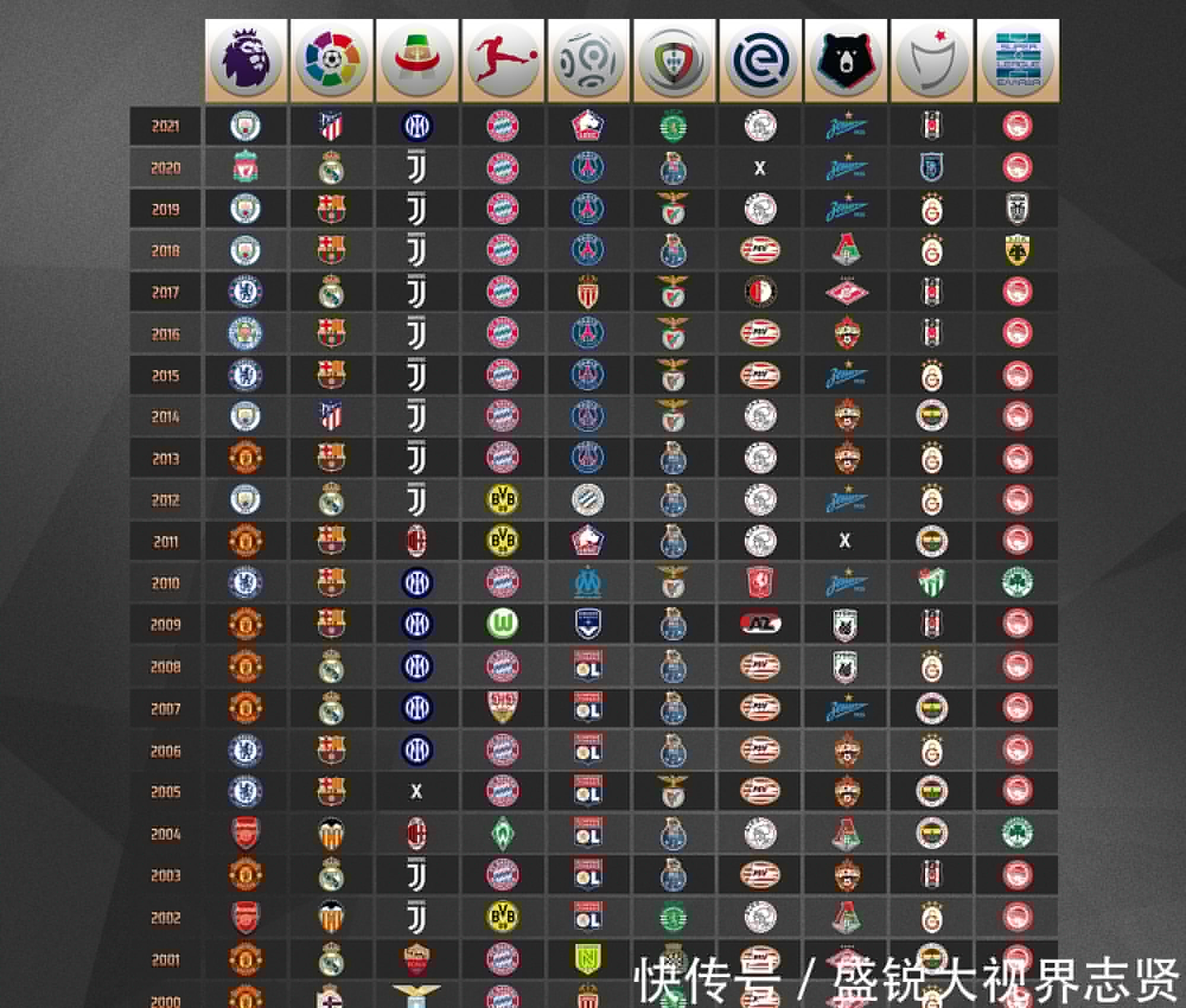 舞台上